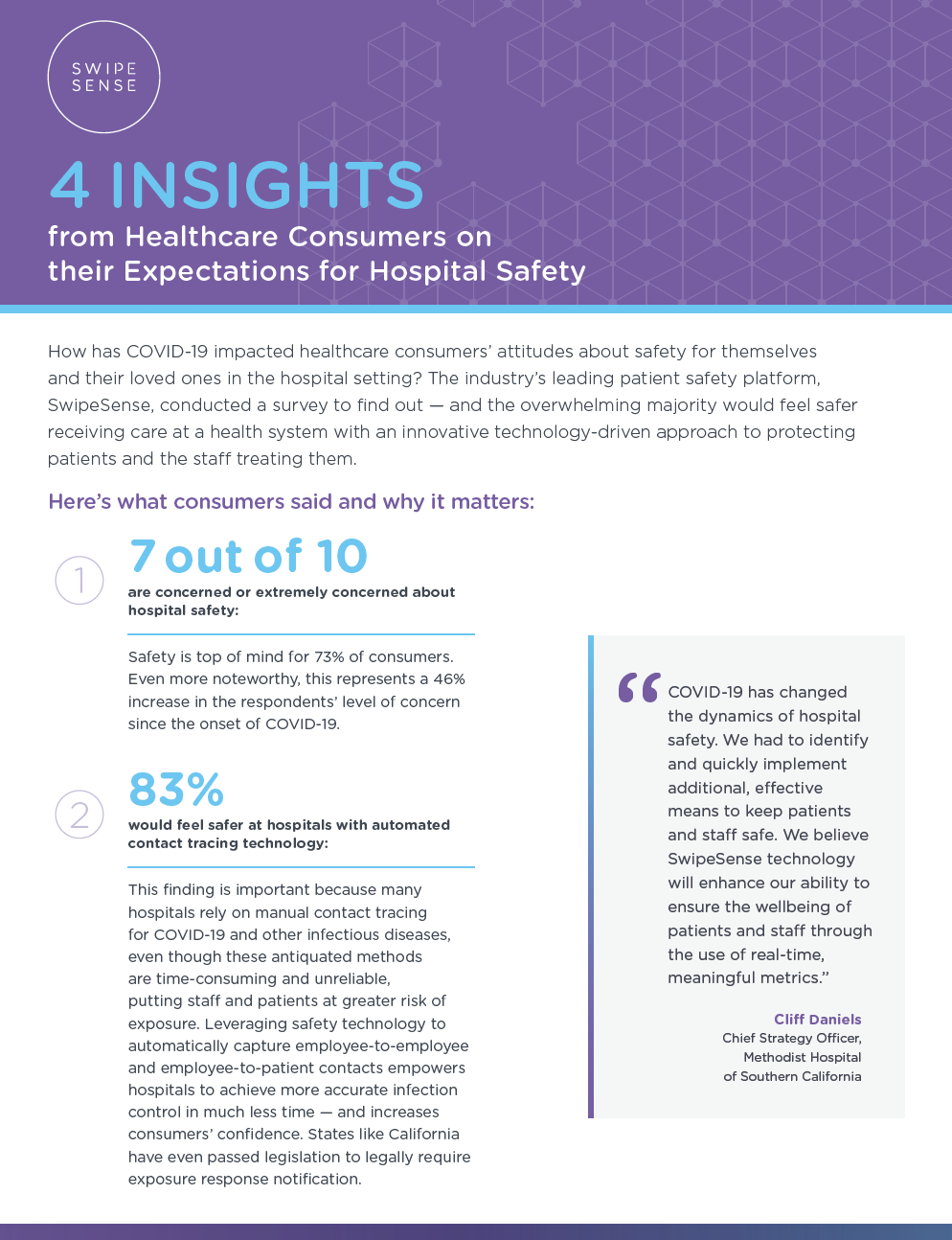 Healthcare Consumer Survey Results | Consumer Healthcare Survey